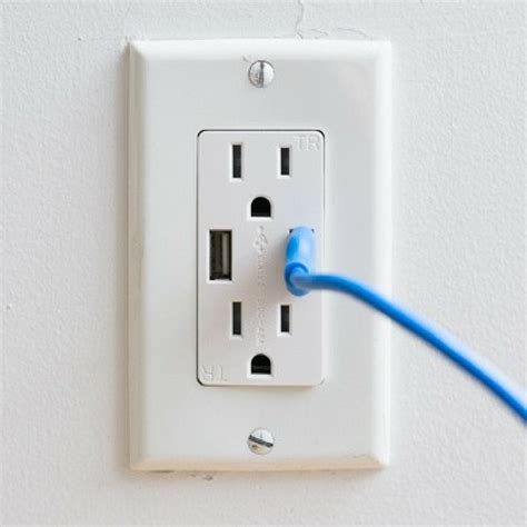 6 Types Of Electrical Outlet Upgrades