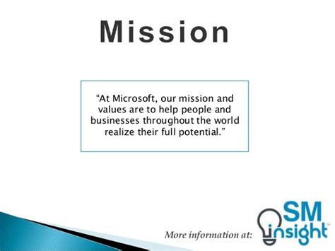 Microsoft Mission Statement