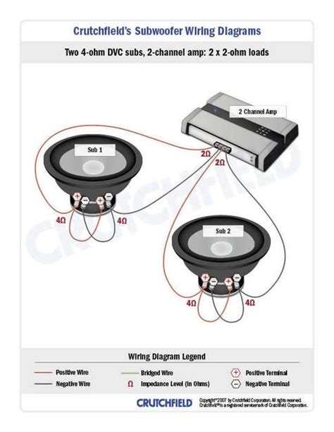 Amp to sub wiring diagram. 4ohm Amp To Dual 4 Ohm Voice Coil Sub Wiring Diagram
