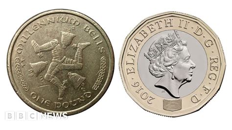 Manx Round Pound Coins To Remain Legal Tender Bbc News
