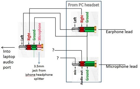 Headphone Jack Plug Wiring Diagram