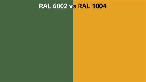 RAL 6002 Vs 1004 RAL Colour Chart UK