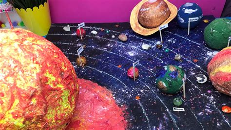 How To Make 3d Solar System Project For Kids КОСМОС СВОИМИ РУКАМИ Youtube