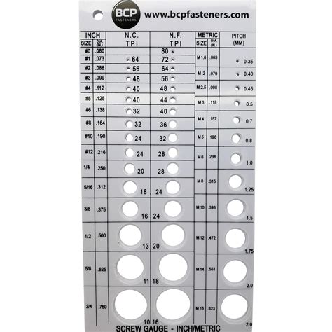 Screw Thread Gauge | Metric and SAE | Recommends Drill Bit & Tap Size