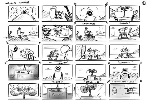 Storyboard Thumbnails Continued Storyboard Examples Wall E Storyboard