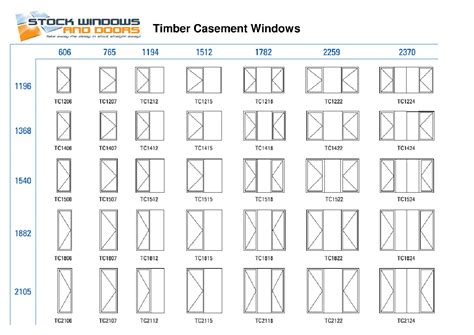 Window Sizes In Stock Window Sizes