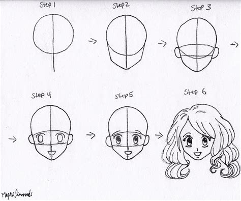 How to draw a person's face anime boy. How To Draw A Male Face Step By Step For Beginners - Colorings.net