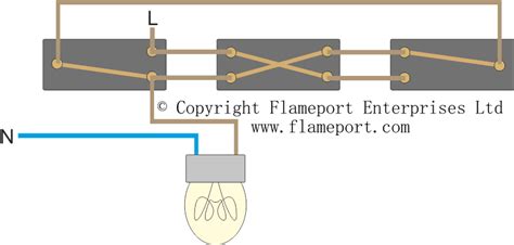 How To Install A Lighting Circuit Wiring Work
