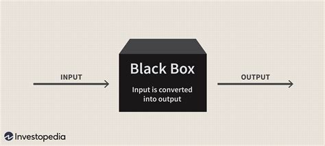 Black Box Model Definition