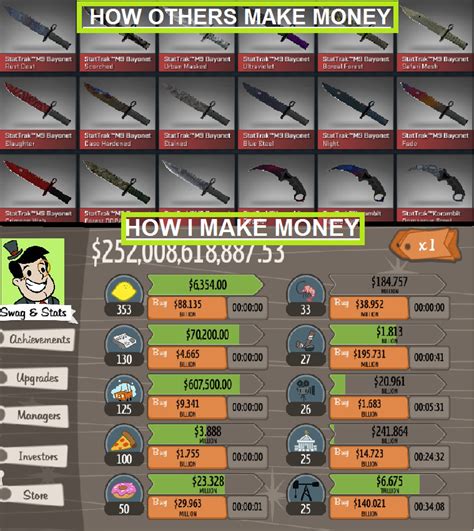 Adventure capitalist gold and money for free. Steam Community :: AdVenture Capitalist
