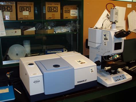 Analytical And Testing Equipment Forestry