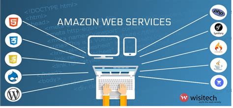 Why Amazon Web Services Aws Is A Must Have For Your Website