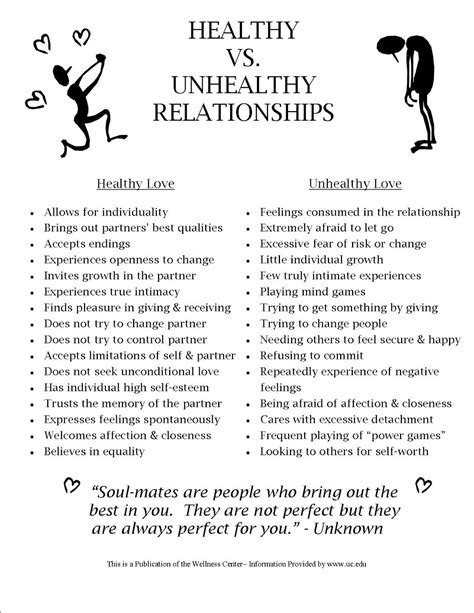 Healthy Relationship Worksheets For Adults