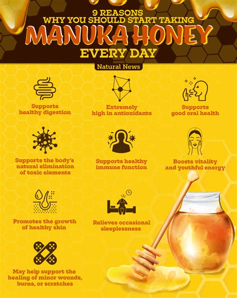 However, honey has many medicinal properties and has been used since ancient. 9 Reasons to take Manuka honey, a nutrient dense superfood ...