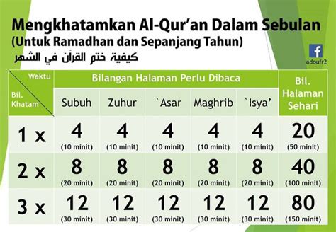 30+ cara memakai jilbab segi empat terbaru aneka kreasi 2017 / puasa ramadhan 1442 h akan segera tiba april mendatang. 44+ Model Jilbab Untuk Khatam Quran