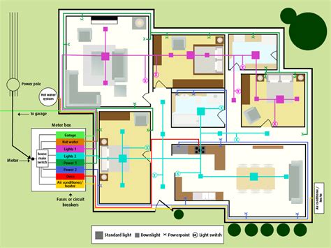 House wiring diagrams including floor plans as part of electrical project can be found at this part of our website. Different circuits in a house - Electrical Energy in the Home