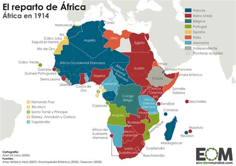 El Reparto Colonial De África En 1914 Mapas De El Orden Mundial Eom