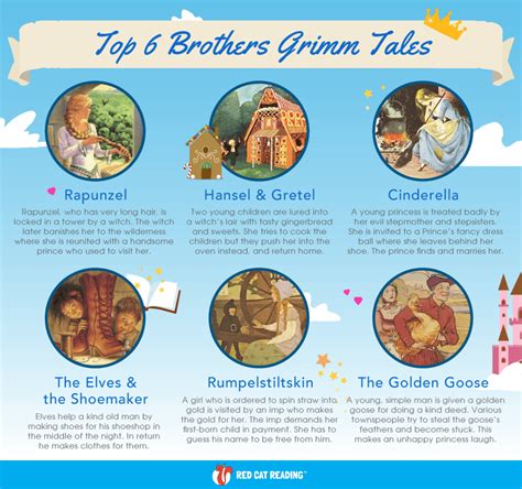 Our Top 6 Best Brothers Grimm Fairy Tales Share These With Your Kids