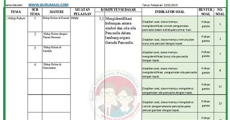 Soal uts bahasa indonesia semester 2 kelas iv 2014 > webcache.googleusercontent.com. Kisi-Kisi Soal UAS/PAS Kelas 2 Tema 1 K13 Revisi 2018 - GURU MAJU
