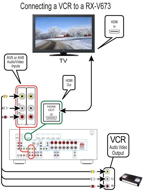 Yamaha Receiver Wiring Diagram Wiring Diagram Schemas Images