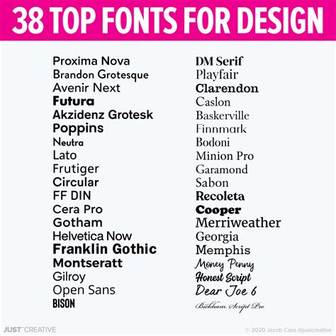 Nice Font Names Hohpagf