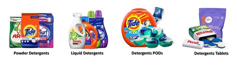 18 Different Types Of Laundry Detergents