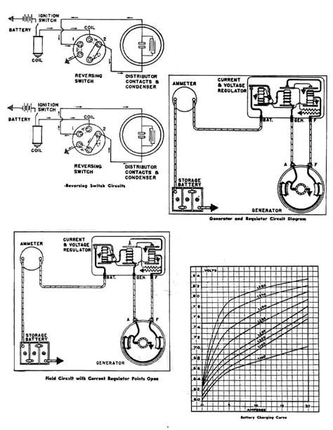 56 Chevy Ignition Wiring Diagram Schematic