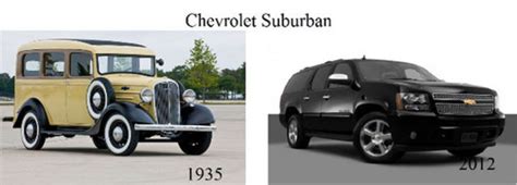 Modelos De Autos Antes Y Ahora 1