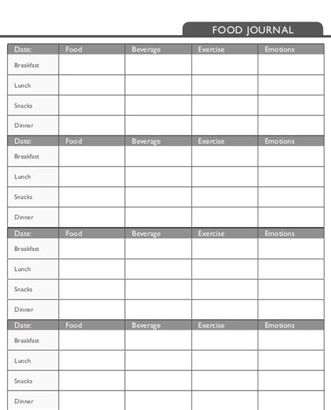 13+ Food Journal Templates - PDF, Docs, Word, ID, AI, Publisher, Pages