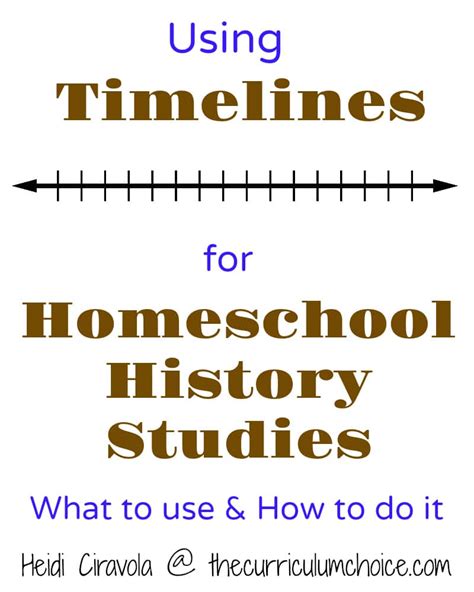 Using Timelines For Homeschool History Studies The Curriculum Choice
