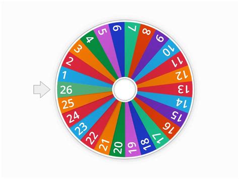 Ruletas De Ludares Random Wheel