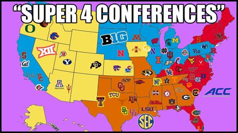 Conference Realignment Scenario That Could Save College Football Win Big Sports