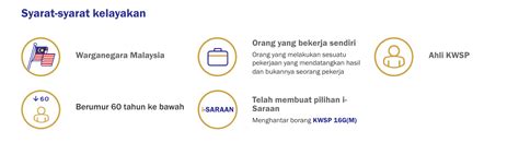 KWSP I Saraan Insentif RM250 Bagi Berkerja Sendiri 2022