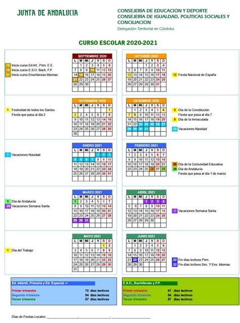 Calendario Escolar Andalucia Mapa Provincias Rdr Mods