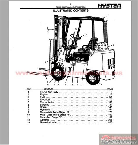 Hyster Forklift Engine Parts Diagram