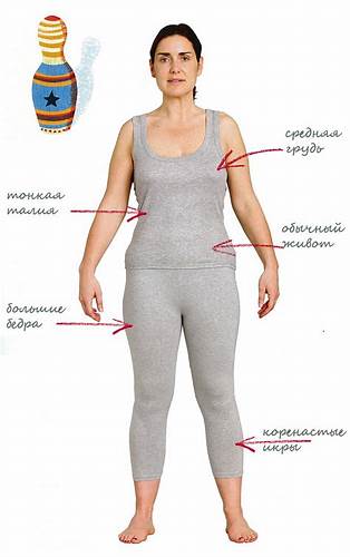 Библия форм: фигура четвертая - кегля: musen — LiveJournal Картинка - Библия форм: фигура четвертая - кегля: musen — LiveJournal