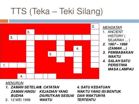 Teka Teki Silang Sejarah Kelas 11 – Kami