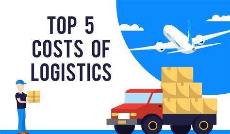 Top 10 Different Types Of Logistics Costs 2021 Updated