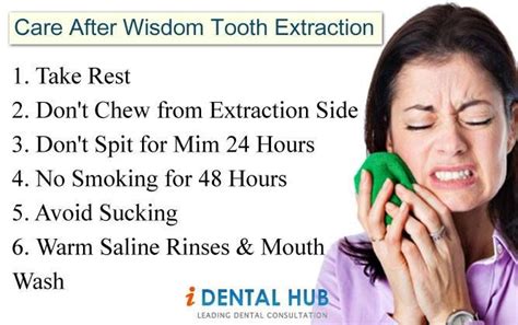 After Care For Wisdom Teeth Removal Teeth Poster