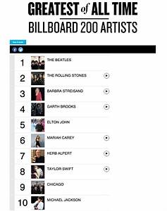 Billboard Chart 2019 Top 10