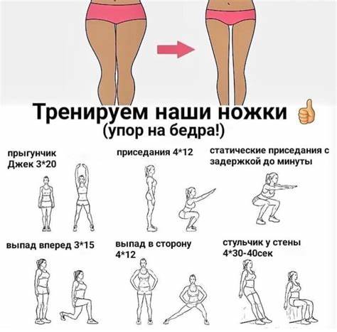 Как похудеют ляшки за 1 день