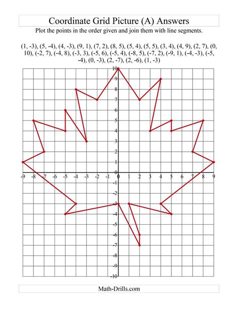 Plotting Coordinate Points Art Red Maple Leaf A — Db