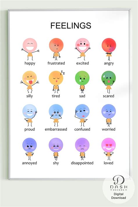 ♥ Printable Emotion Chart Poster For Kid And Montessori Preschool