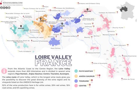 Your 2022 Guide To Loire Valley Wine Region