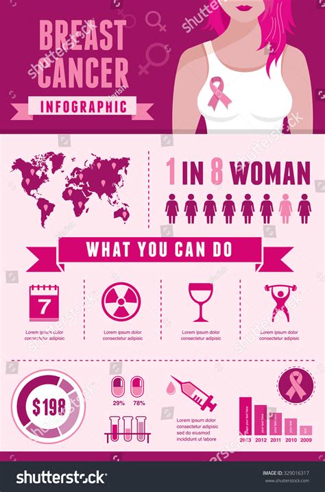 Cancer Infographic Images Stock Photos Vectors Shutterstock