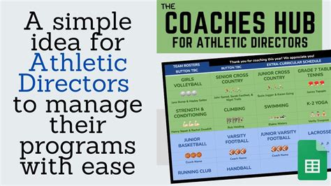 The Coaches Hub A Simple Idea For Athletic Directors Youtube
