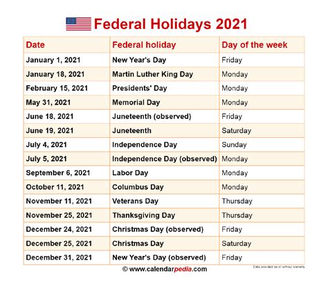 Federal Holidays 2021 Calendar Archives Calendar Gratis Riset