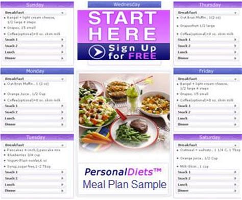 Weight watchers has helped many people shed pounds, but are there any downsides to the diet? Old Weight Watchers Menu | ... Craig, simpler than Weight ...