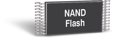About Device Driver Nand Flash Segger The Embedded Experts