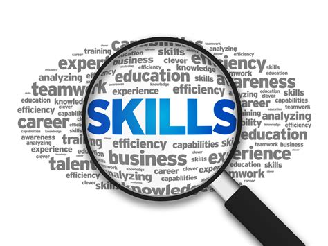 7 Things To Remember When Learning A New Skill Renee Fishman
